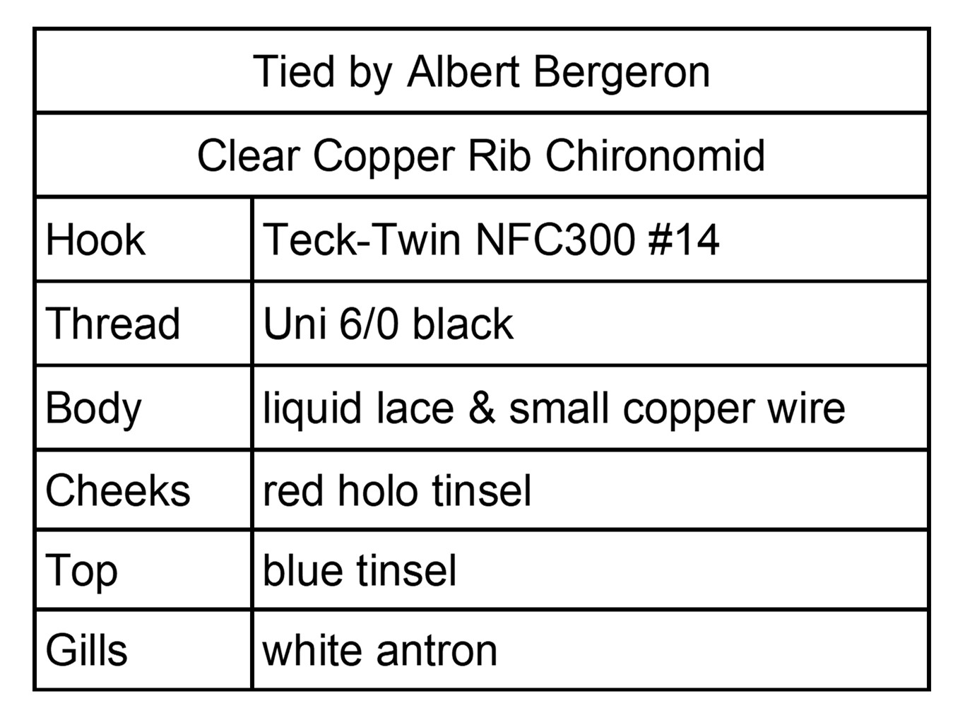 Clear Copper Rib Chironomid Menu